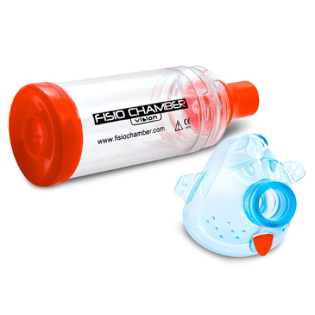 Perfect Medical Inhalator Spray (copiază)