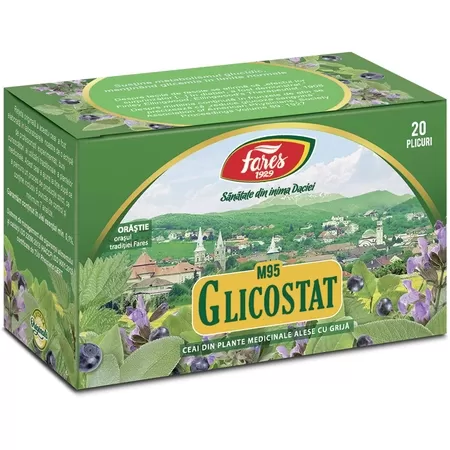 Fares Ceai Glicostat x 20plc.