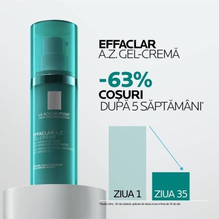 La Roche Posay Effaclar A.Z. Gel-Crema x 40ml